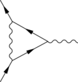 Vertex correction