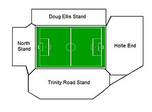 Archivo:Villa Park stands