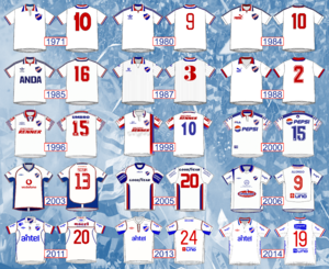 Archivo:Camisetas-nacional-ultimas-decadas