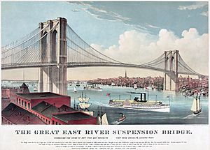 Archivo:Currier and Ives Brooklyn Bridge2
