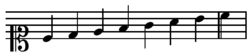 Archivo:Diatonic scale on C soprano clef