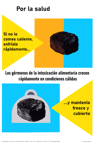 Poster promoting food hygiene Wellcome V0047897-es.png