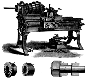 Archivo:Screw making machine, 1871