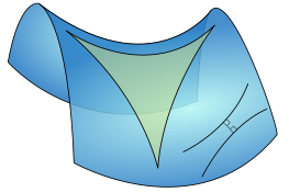 Archivo:Hyperbolic triangle
