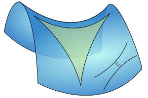 Archivo:Hyperbolic triangle