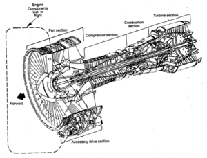 Archivo:JetEngineFailure