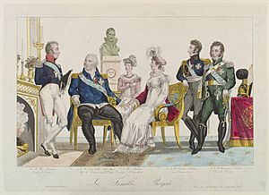 Archivo:La famille royale by Gautier