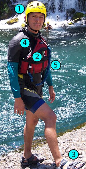 Archivo:RaftingPersonalEquipment (numbered)