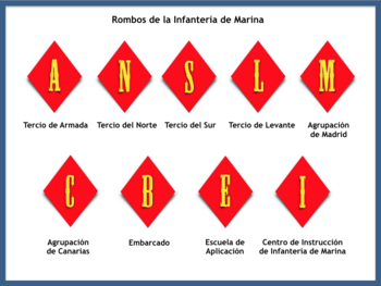Rombos Infª. de Marina.png