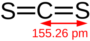 Carbon-disulfide-2D-dimensions.svg