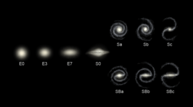 Archivo:Hubble sequence photo