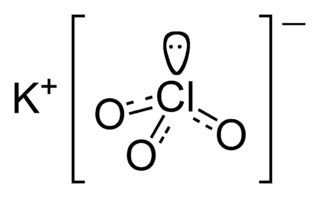 Potassium-chlorate-composition.png