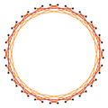 Regular polygon truncation 20 4