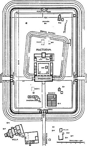 Archivo:Saalburg castellum plan