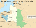 SegundoRepartoDePolonia1793