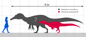 Archivo:Siamosaurus suteethorni size comparison by PaleoGeek