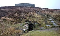 Archivo:Well of St Patrick Grianan Ailligh