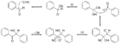 Benzoin condensation2