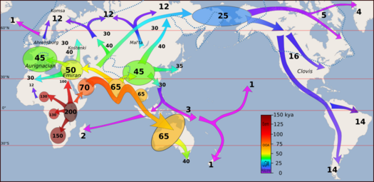 Archivo:Early migrations mercator