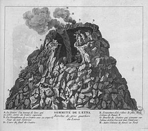Archivo:Etna-Sommité-1799