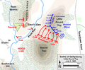 Little Round Top2