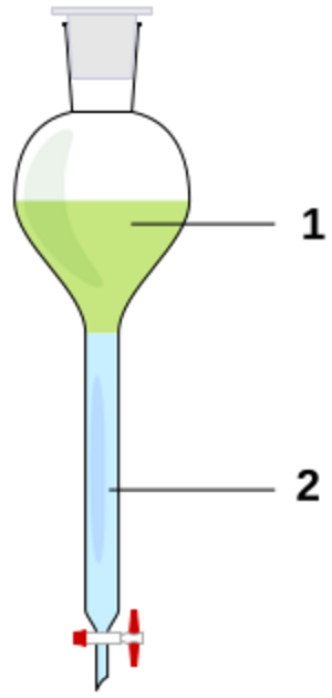 Archivo:Separatory funnel-tag