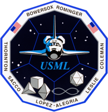 Sts-73-patch