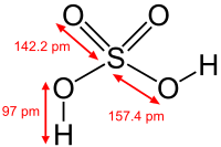 Archivo:Sulfuric-acid-2D-dimensions