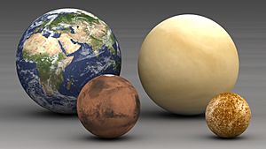 Archivo:Telluric planets size comparison