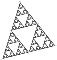 Archivo:Triángulo de Sierpinski