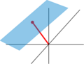 Affine subspace