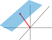 Affine subspace