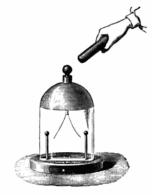 Archivo:Gold leaf electroscope Deschanel