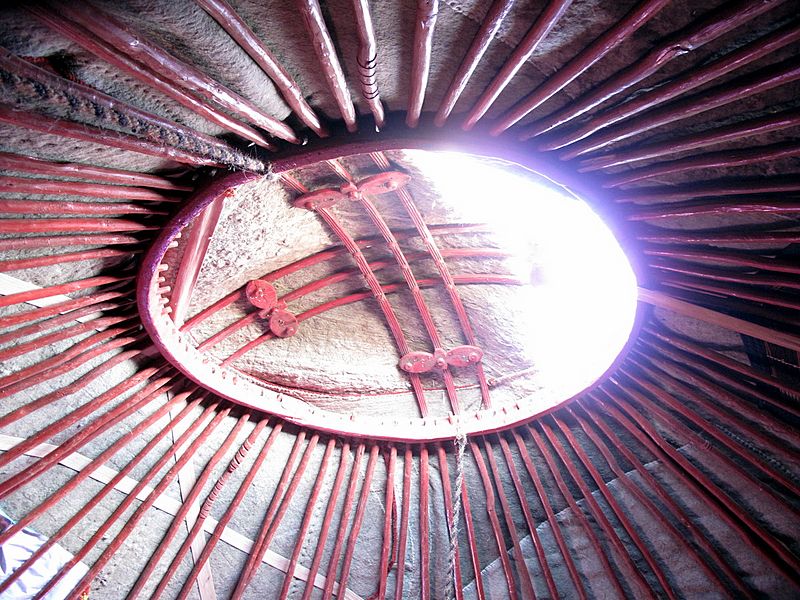 Kyrgyz flag yurt Tengri symbol