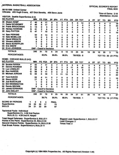 Archivo:Official Scorer's Report - Game 6 of 1996 NBA Finals.pdf