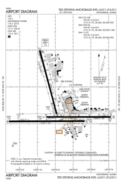 PANC FAA Airport Diagram.svg