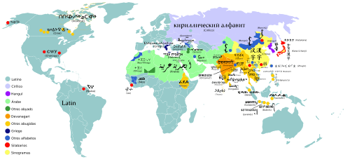 World alphabets & writing systems ES.svg