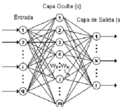 CapaOculta