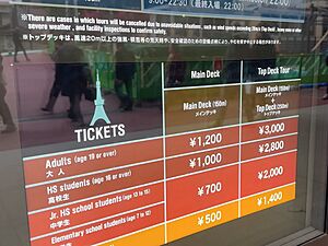Archivo:Cartel en la entrada de la Torre de Tokio