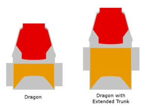 Archivo:Dragon spacecraft press and unpress sections