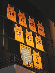 Archivo:LakersRetiredJerseys