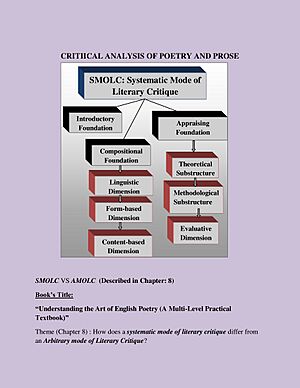 Archivo:Literary Criticism