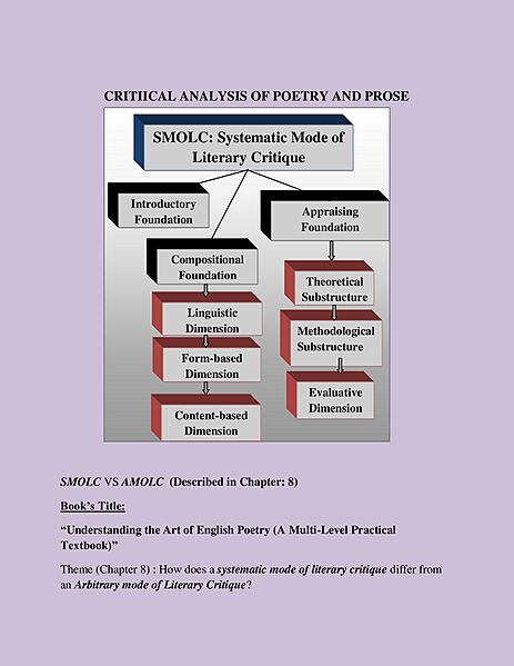 Literary Criticism