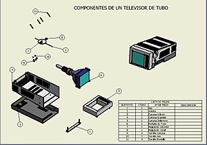 Archivo:Plano Montaje Televisor de pantalla de Tubo