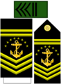 SM1 ARB