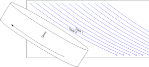 Archivo:Helical tape drive