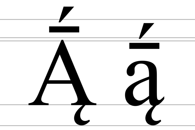 Latin letter Ą̄́