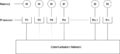 ParalelPassMessageAlgorithmModel