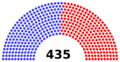 (117 °) Cámara de Representantes de los Estados Unidos