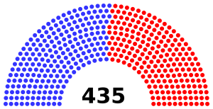 Elecciones a la Cámara de Representantes de los Estados Unidos de 2020